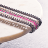 Product detail view